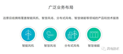 2018年風電運行指標發(fā)布會暨全國風力發(fā)電技術(shù)協(xié)作網(wǎng)第十二屆年會參會代表報到啟動 技術(shù)服務(wù)成焦點